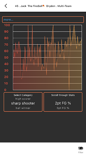 JacksStats Screen 2