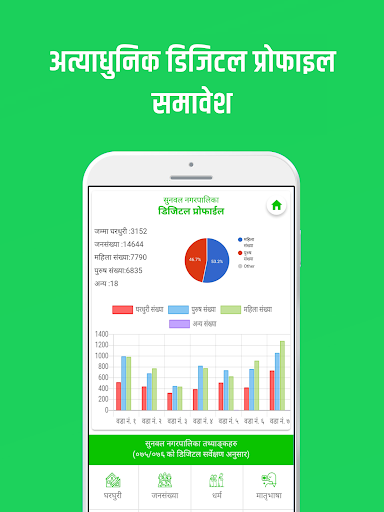 Sunwal Municipality | beta* S Screen 2