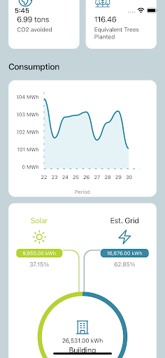UrbanVolt Screen 3