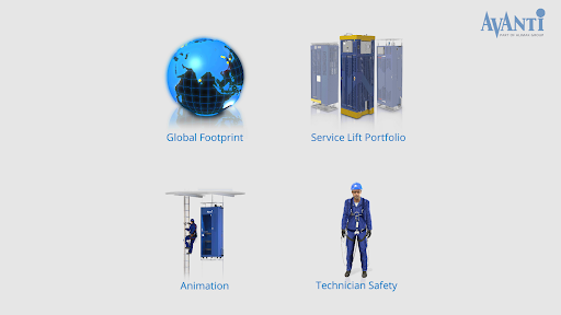 Android application Avanti Hologram screenshort
