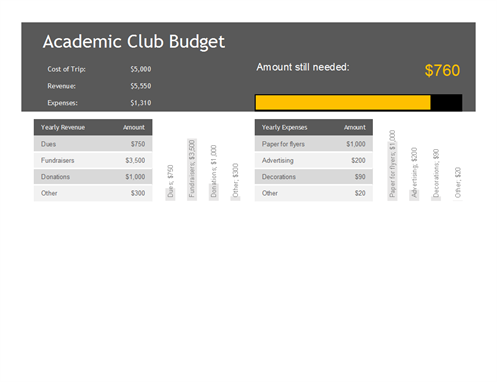 Android application Budget Crafting Templates screenshort
