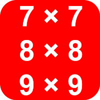 Multiplication tables 1 to 12
