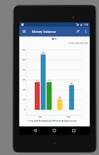 Handy Money - Expense Manager Screenshot