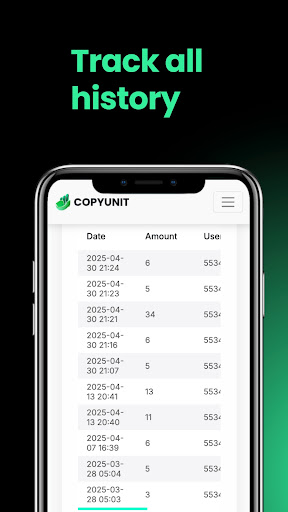 CopyUnit Assistant 2