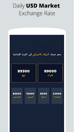 Adde Dollar Plus - Market Rate Screen 2