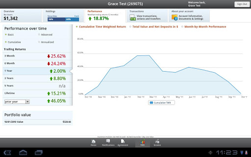 Atlas Capital Management Corp. Screen 2