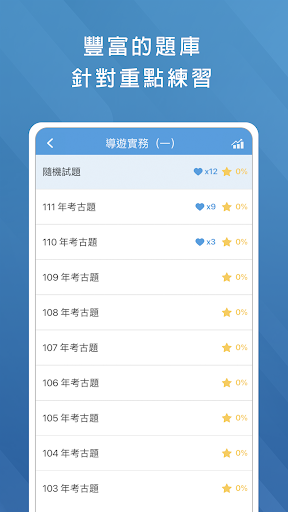 Android application 導遊領隊題庫 screenshort