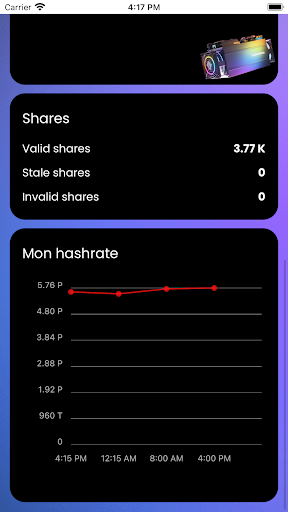 Android application Corporations screenshort