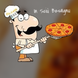 Icon image Pizzeria In Sciu' Besagnu