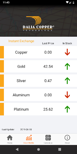 Dalia Copper Tech Screenshot 3 - AppWisp.com