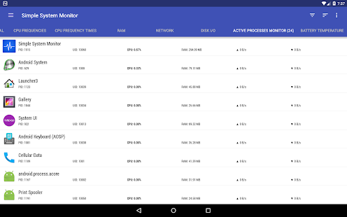 Simple System Monitor Screenshot