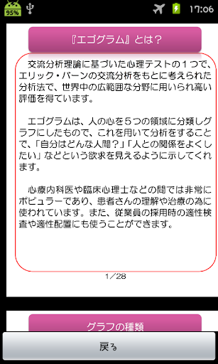 Updated エゴグラム Mod App Download For Pc Android 21