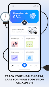 Blood Pressure Fit Unknown