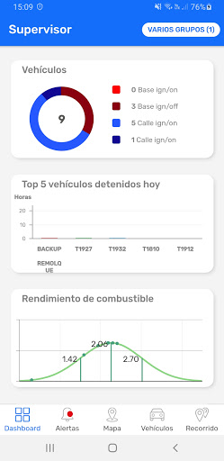 Motum Supervisor Screen 2
