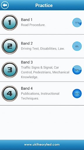 ADI-PDI Theory Test for UK LE Screen 3