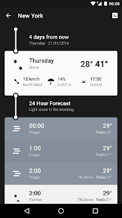 Weather Timeline Ad Free - Forecast banner