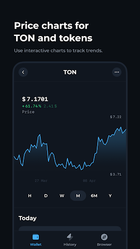 Tonkeeper — TON Wallet 4