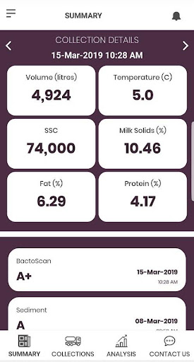 TATUA Milk Data Analyser Screen 2