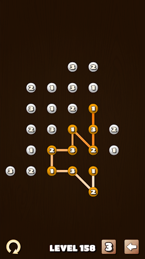 Circulating Number Screen 3