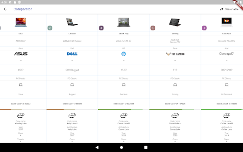 Laptop Compare Varies with device APK screenshots 12