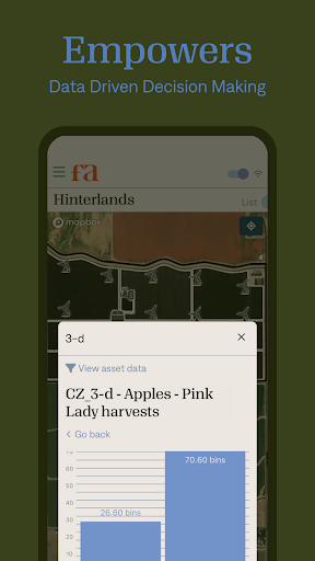 Android application My FarmAdvisor screenshort