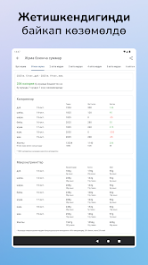 Скриншоттун сүрөтү