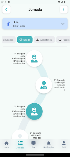 Piauí Primeira Infância