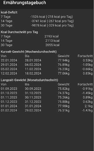 Nutrition Diary Screen 3