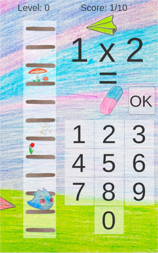 Multiply number Russian method