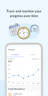 Credit Sesame: Credit Score + Free Digital Banking(圖3)-速報App