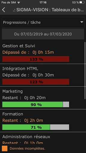 Android application LEAP Report screenshort