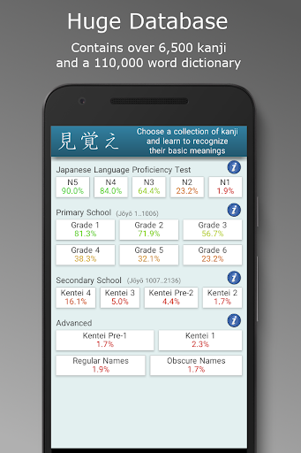 Japanese Kanji Tree Pro By Asji Software Google Play United States Searchman App Data Information
