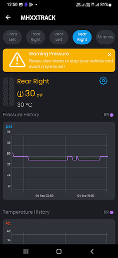 SMART TYRE CAR & BIKE Screenshot 3 - AppWisp.com