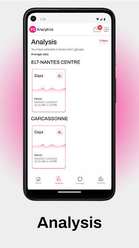 TC Analytics Screen 2