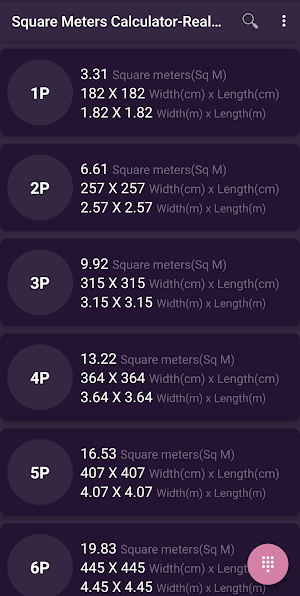 Cm To Meters Squared Calculator