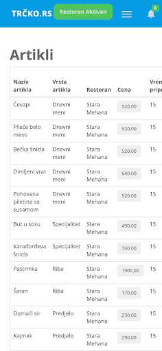 Trcko Partneri Screen 2
