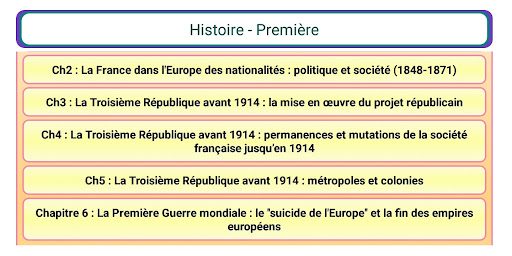 Histoire 1re Screenshot 2 - AppWisp.com