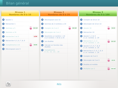 Screenshot 15 Calcul mental CP-CE1 android