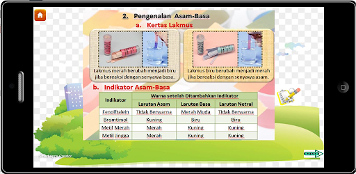 Media Pembelajaran Asam Basa Screen 3