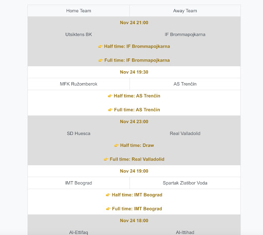 Full Time HT-FT Correct Score