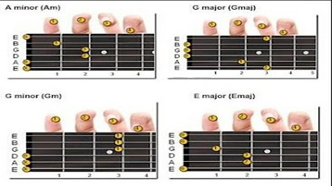 Complete Guitar Chordのおすすめ画像2