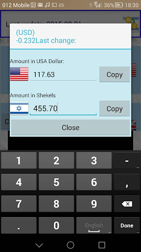 Bank of Israel Exchange rates 2