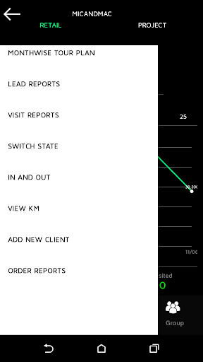 Kamachi TMT Executive Screen 2