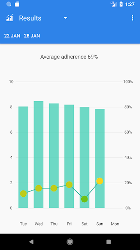 Android application Example Physio screenshort
