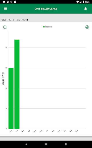 Screenshot of MyOzarks