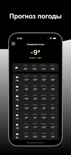 SkiResorts - курорты России Screen 3