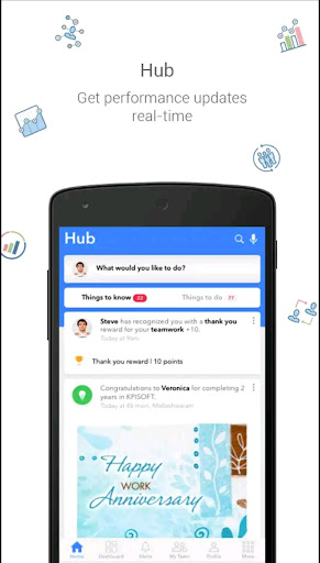 TBII Performance Portal Screen 3