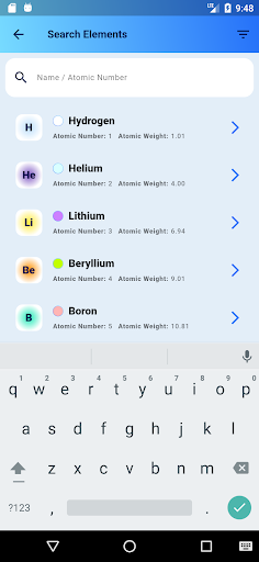 Modern Periodic Table 2024 Screen 2