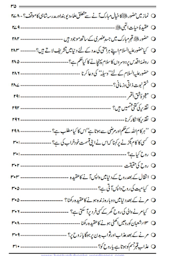 Fatawa Darul Uloom Deoband Screen 3