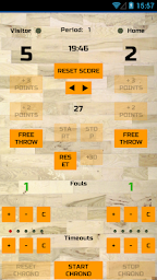 Court Scoreboard